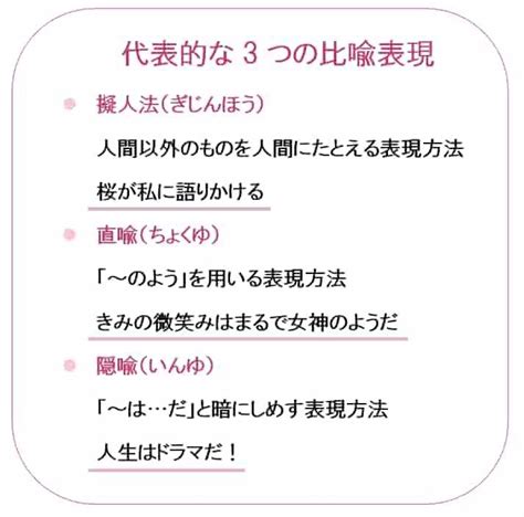 風形容|風の比喩表現の例文 一覧